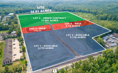 Coldwell Banker Commercial Elite Brokers Sale of Shovel-Ready Industrial Lot in Stafford County